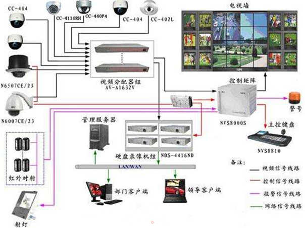 酒店裝修設(shè)計(jì)公司排行榜