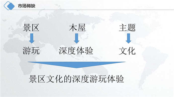 木屋主題度假酒店設(shè)計