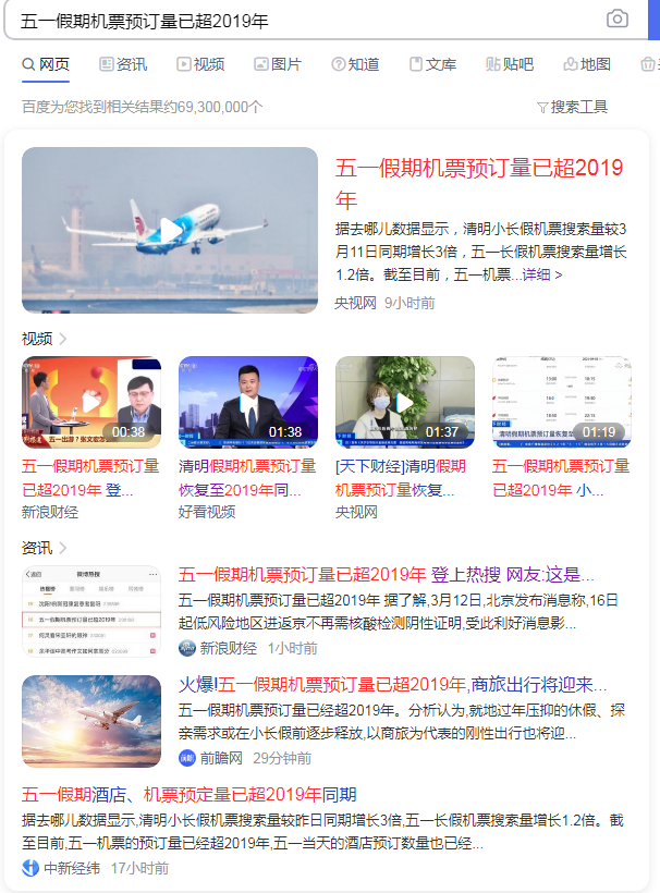 五一假期機票預訂量超2019年